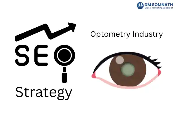 SEO Strategy for Eye Care Industry