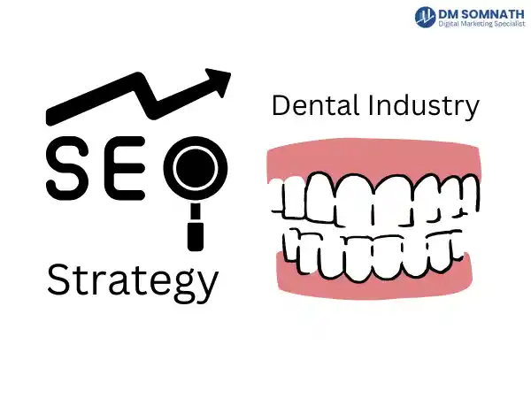 SEO Strategy for the Dental Industry